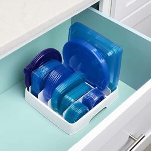 Use a lid organiser