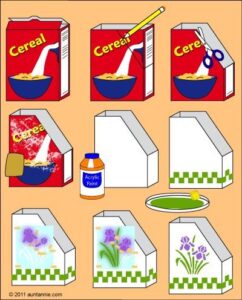 Use a magazine rack to store lids